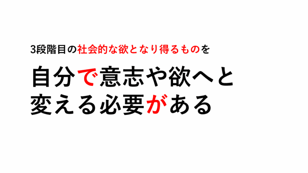意志も欲もしたいという形に変える必要性を説明したスライド