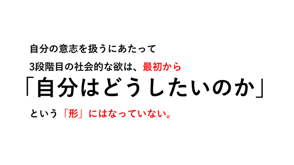意志も欲も最初からしたいという形ではないことを説明したスライド